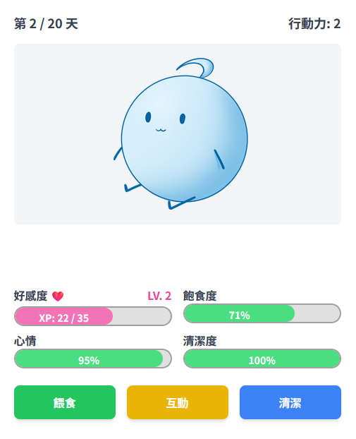 大球養成日記
